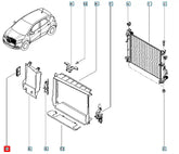Sandero Radyatör Davlumbazı Şema